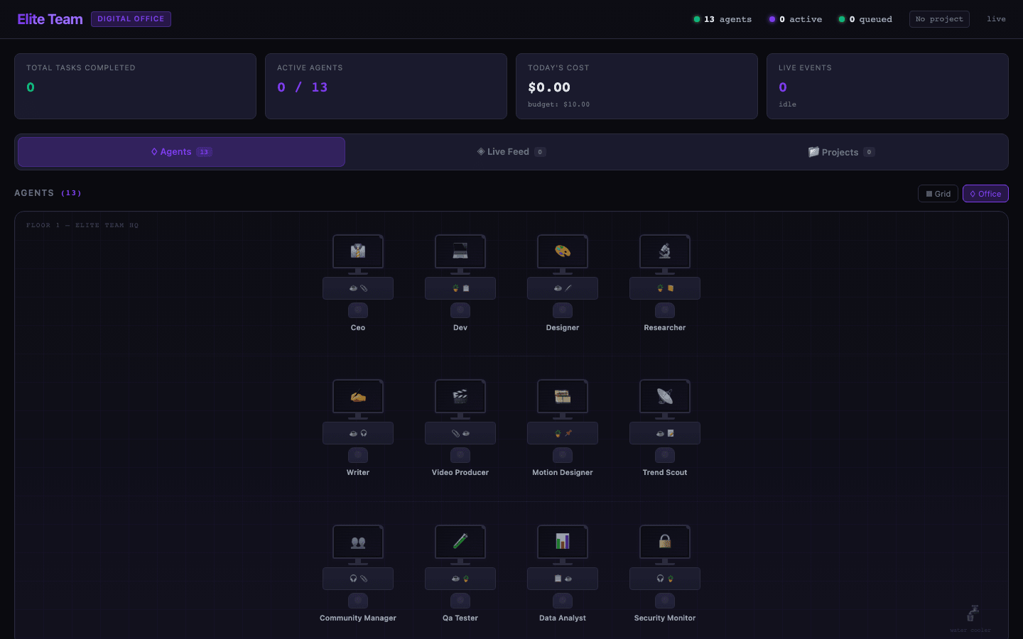 Summon Digital Office — 13 AI agents in a real-time dashboard